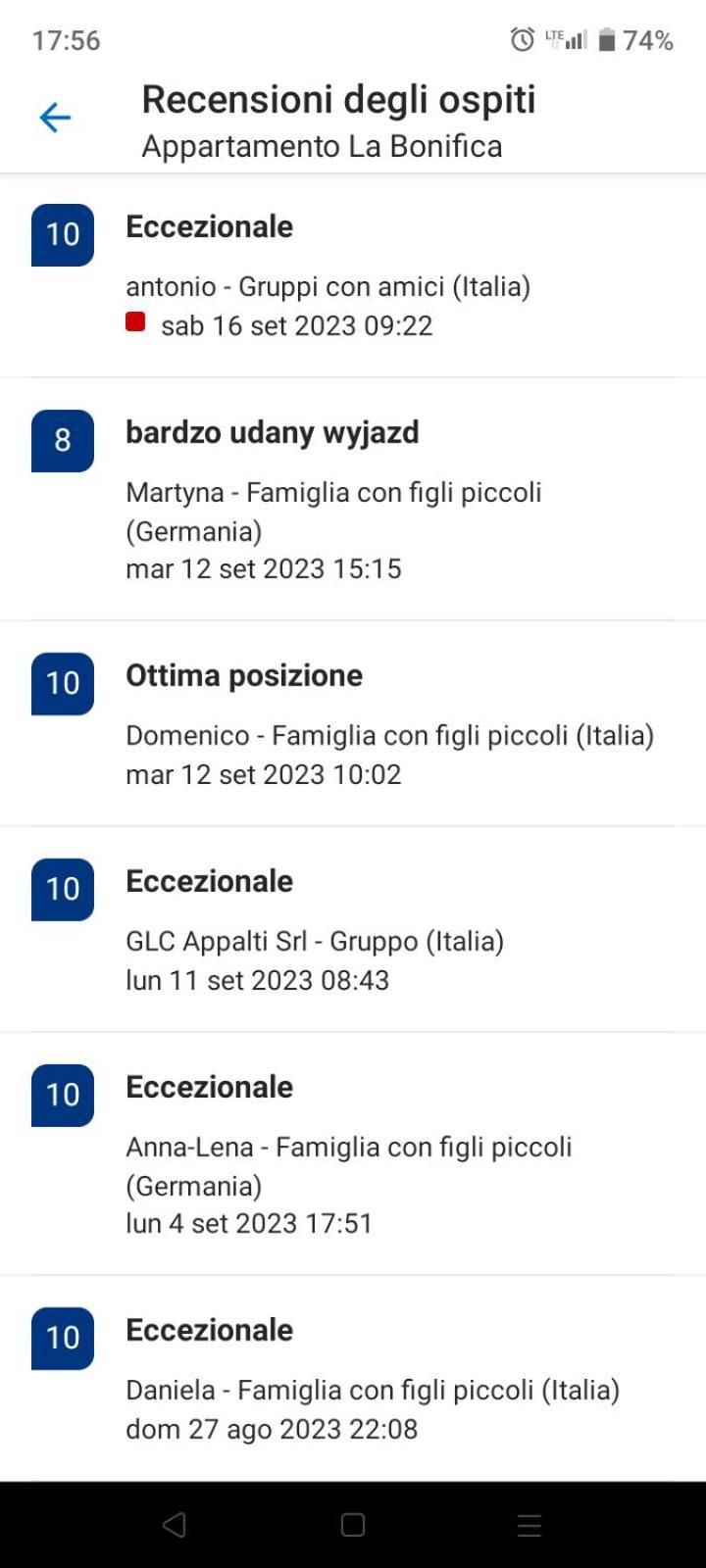 Appartamento La Bonifica Pescara Exteriér fotografie